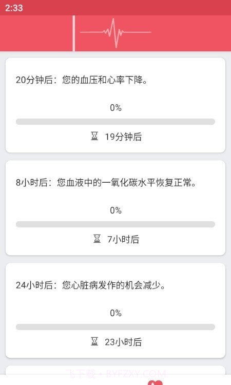 戒烟追踪器截图4 戒烟追踪器截图4