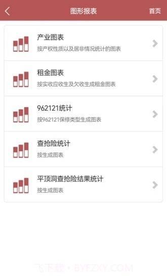 南房物业免费版截图3