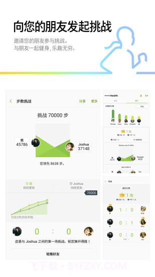 三星健康app截图4 三星健康app截图4