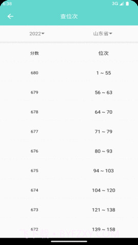 新方舟升学截图1
