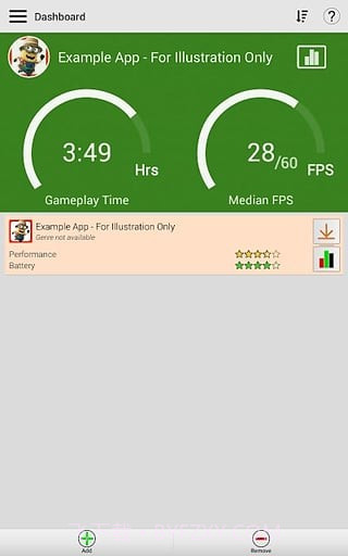 gamebench游戏跑分截图4