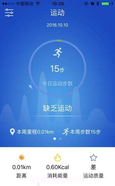 优活手环截图3
