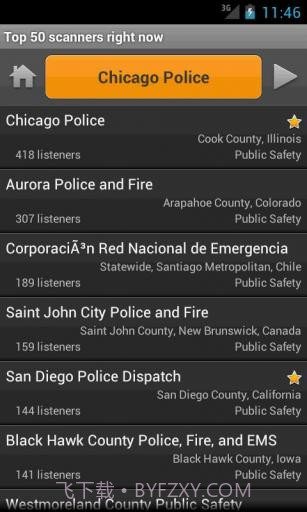 无线电扫描仪 Scanner Radio Pro截图2