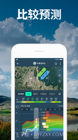 Windy气象截图3