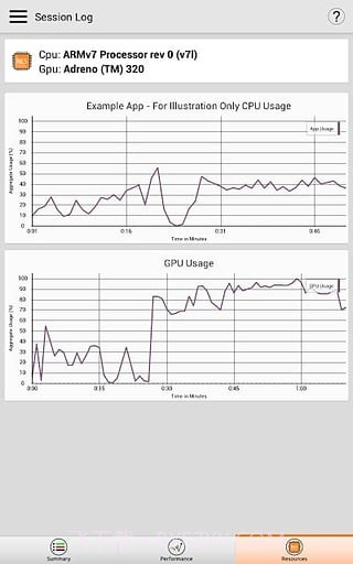 gamebench游戏跑分截图3