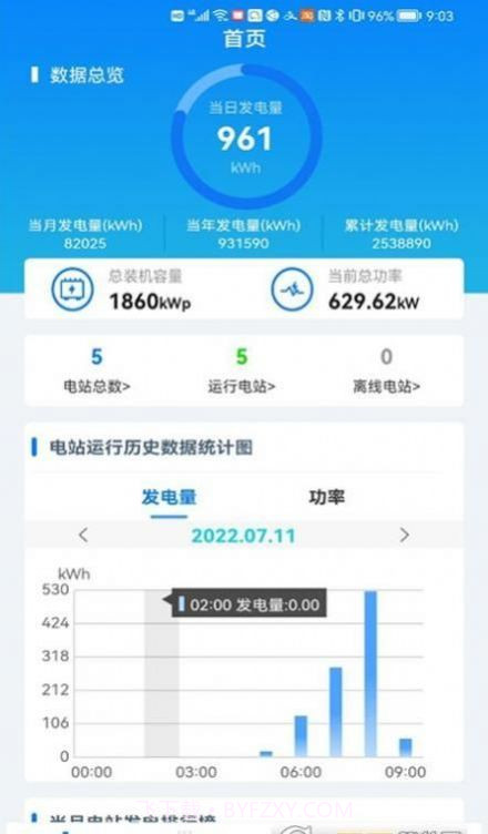 G易能电站管理截图2 G易能电站管理截图2