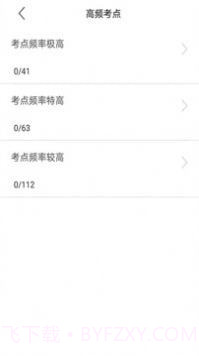 社区工作者全题库截图3