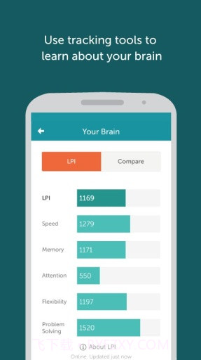 lumosity(脑力训练)截图3