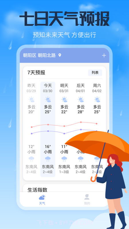 风云天气通截图1