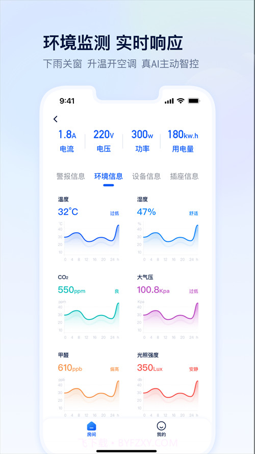 四块智家截图2 四块智家截图2