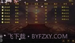 帝梦之后宫天下易次元截图2 帝梦之后宫天下易次元截图2