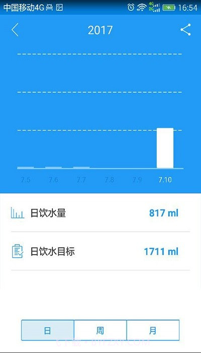 嘿逗安全水杯截图1