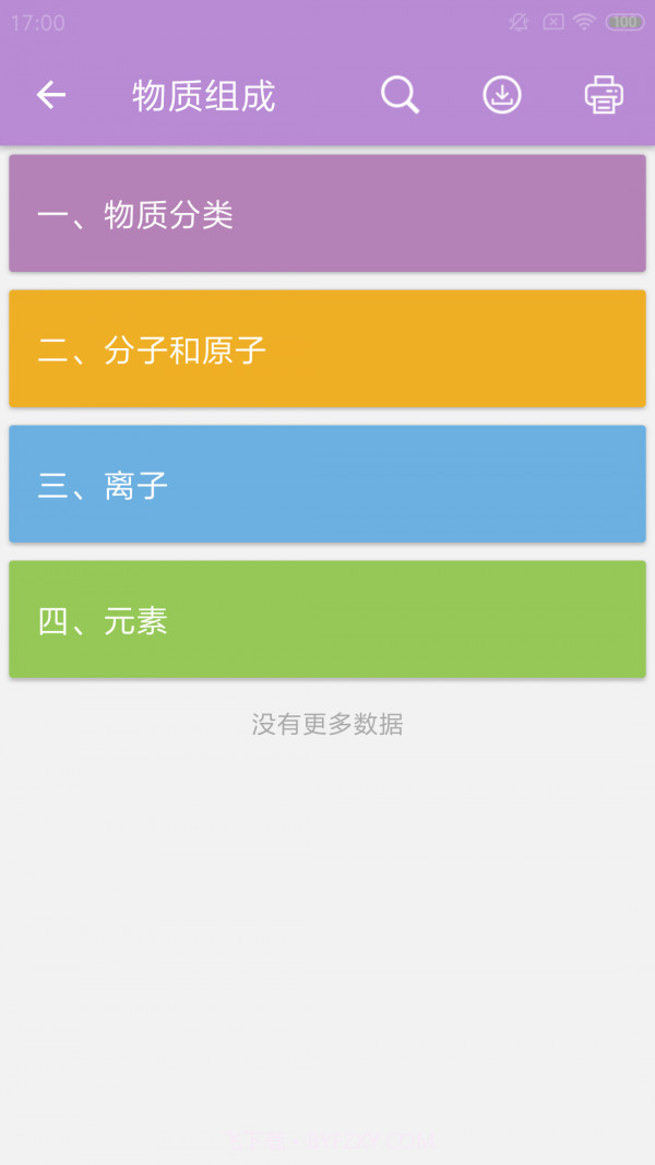 中考化学通截图4 中考化学通截图4
