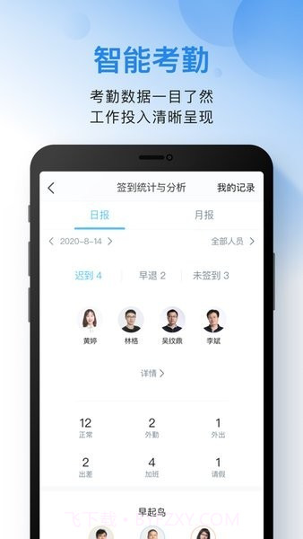 i通威截图1