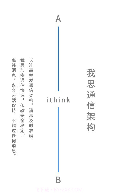 我友截图4 我友截图4