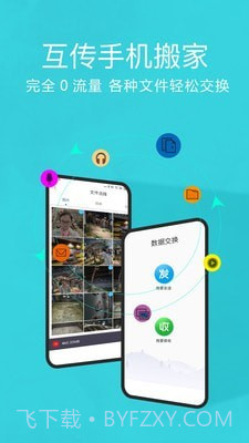 手机搬家一键换机截图3 手机搬家一键换机截图3