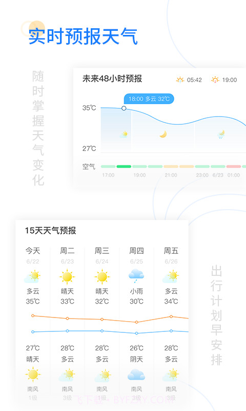 轻简实时天气截图4 轻简实时天气截图4