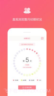 大姨妈经期日历截图2