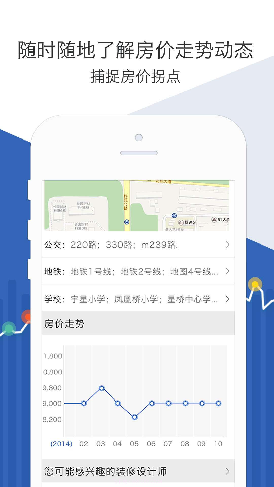 口袋淘房截图1 口袋淘房截图1