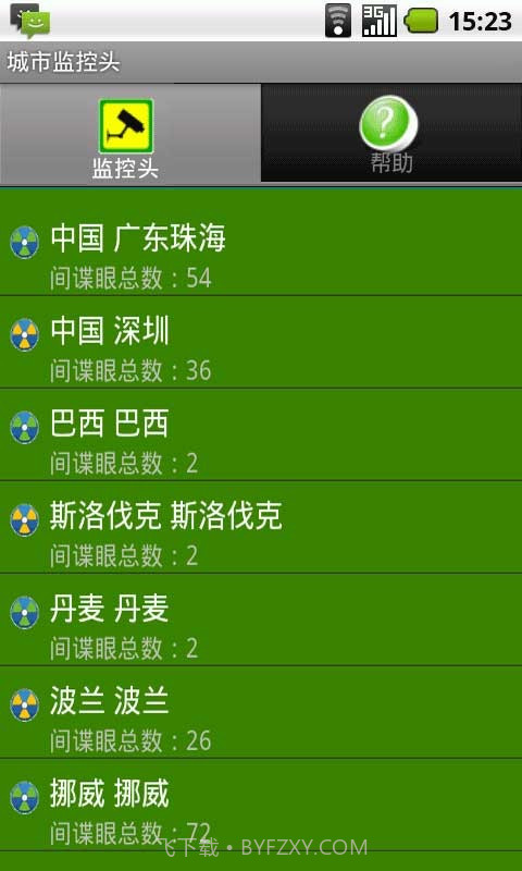 城市监控头截图4 城市监控头截图4