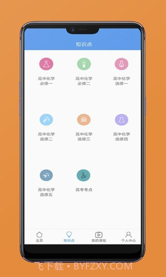 高中化学复习视频截图2 高中化学复习视频截图2