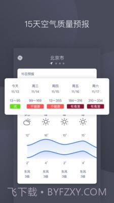 秒新空气截图3
