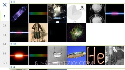 i元素周期表截图4 i元素周期表截图4