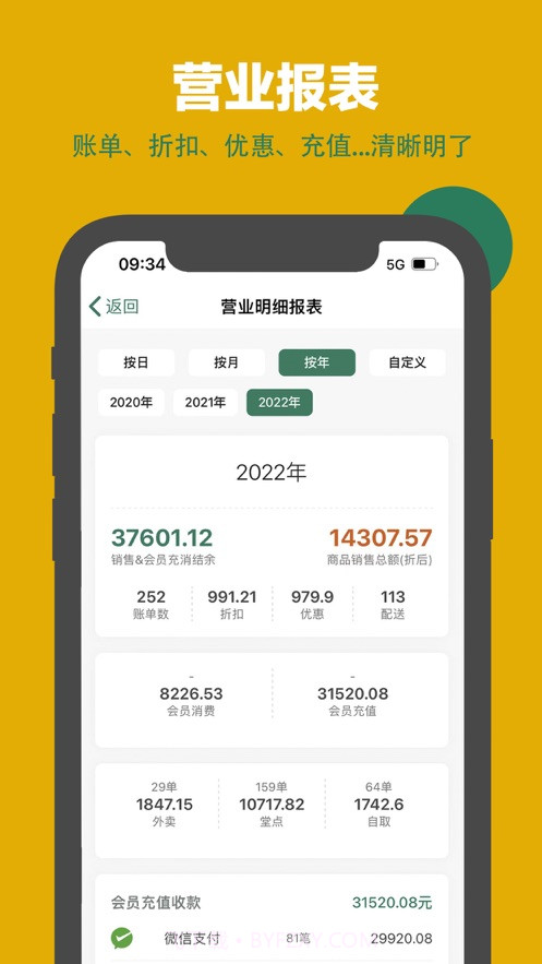 呱咖收银外卖系统截图1 呱咖收银外卖系统截图1