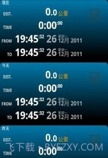 Ulysse 里程表截图2