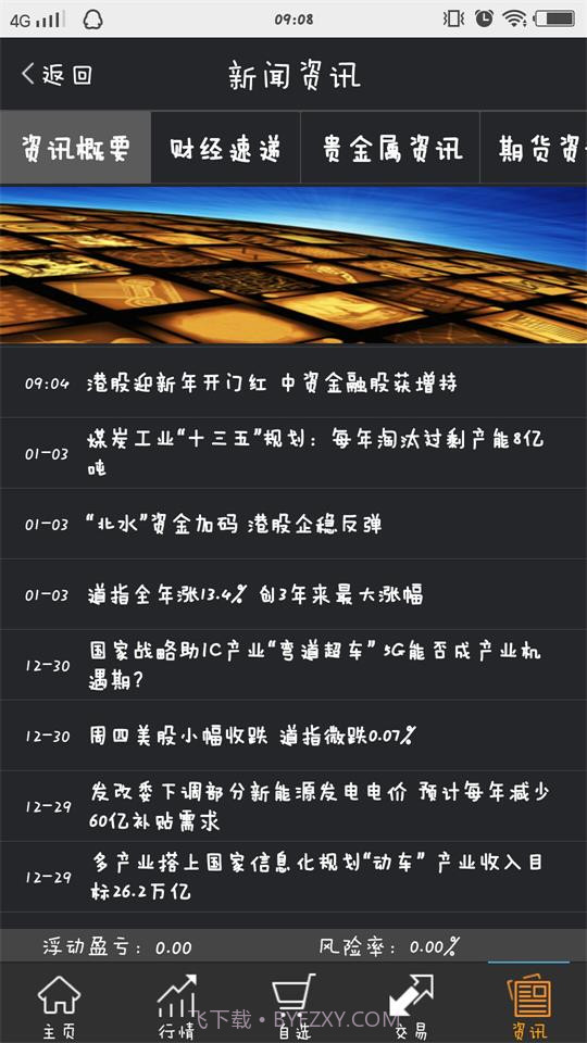 容兆汇通截图5