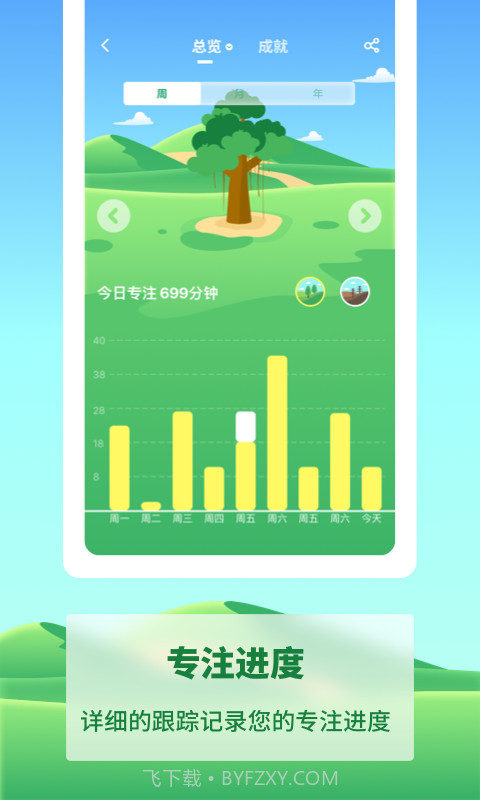 专注种树截图2 专注种树截图2