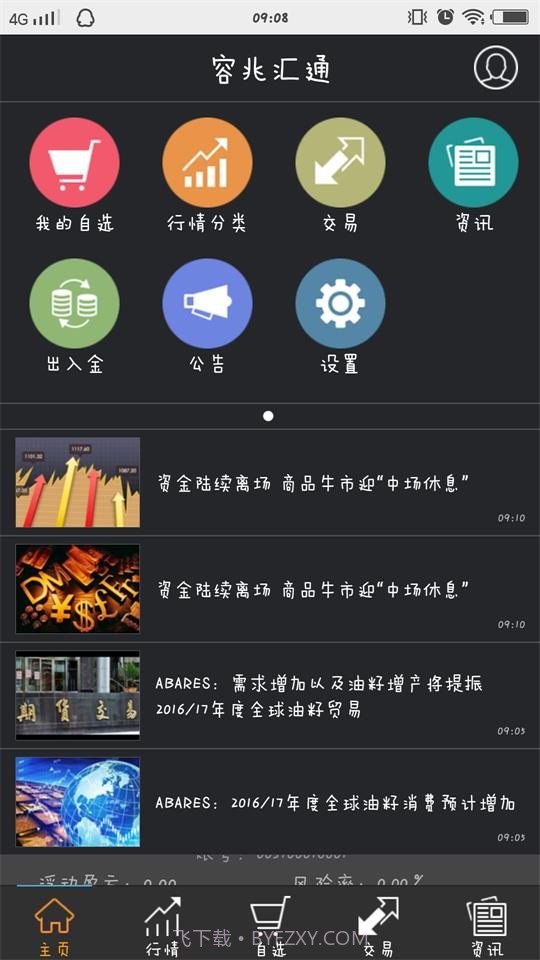 容兆汇通截图4