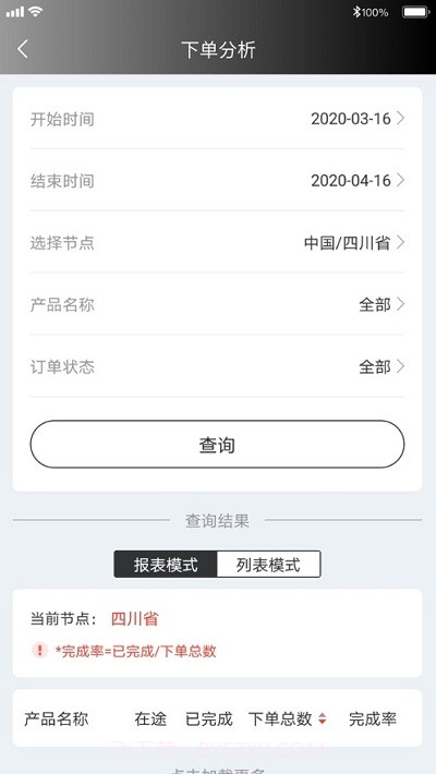 四川移动政企指南针截图1