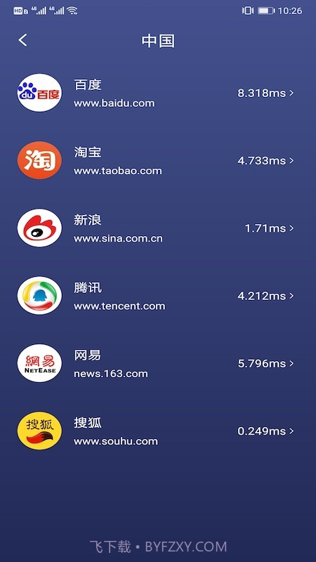沙砾测速助手截图3 沙砾测速助手截图3