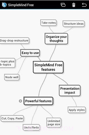 SimpleMind Free mind map...截图1 SimpleMind Free mind map...截图1