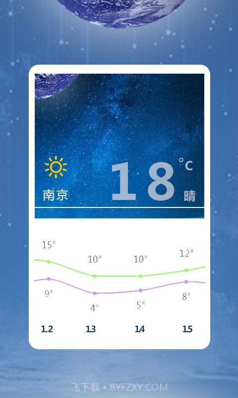 凡宇天气截图4 凡宇天气截图4