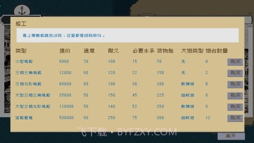 alfa的航海大时代截图3 alfa的航海大时代截图3