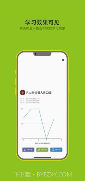 劳务员备考截图2 劳务员备考截图2