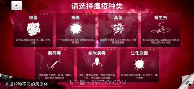 新型冠状病毒模拟器截图1 新型冠状病毒模拟器截图1