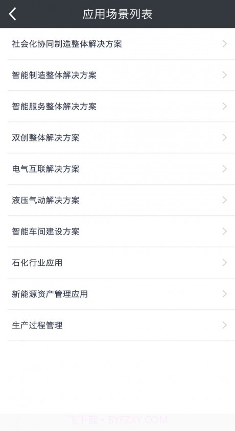 航天云网截图4 航天云网截图4