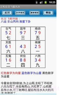 吉祥玄空論斷(玄空飞星风水盘论断法)V1.0.8 安卓免费版截图3
