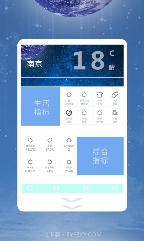 凡宇天气截图3 凡宇天气截图3