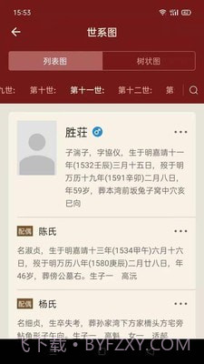 藤云家谱截图2 藤云家谱截图2