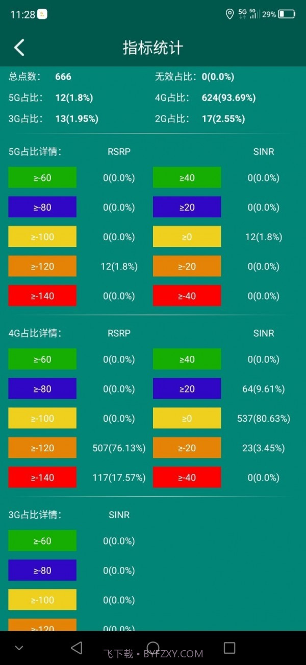 e网优截图5 e网优截图5