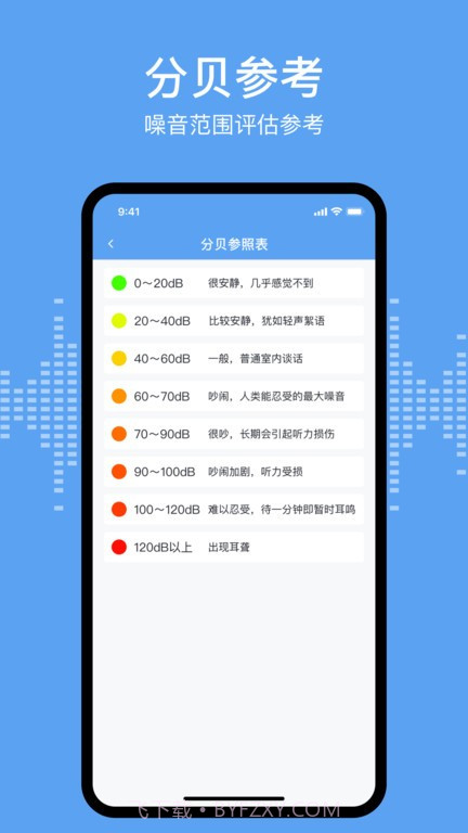 分贝测试sonic截图1 分贝测试sonic截图1