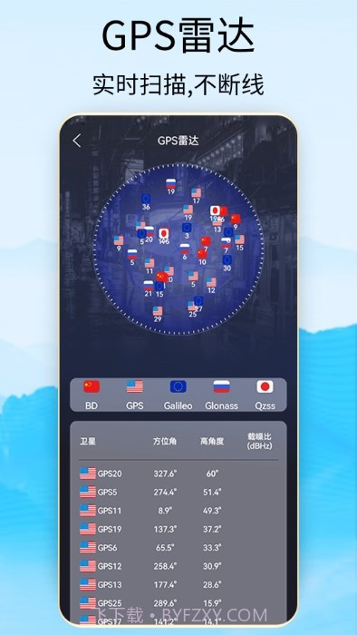 奥维3d地图卫星地图截图1 奥维3d地图卫星地图截图1