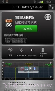 1+1 Battery (Battery Saver)截图4 1+1 Battery (Battery Saver)截图4