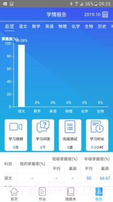 智学伴教育云截图4 智学伴教育云截图4