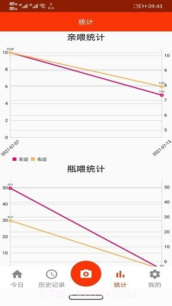 小宝爱记录截图3 小宝爱记录截图3