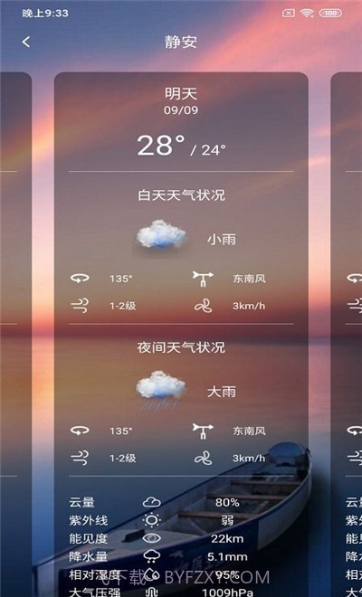 美眉好天气截图2 美眉好天气截图2